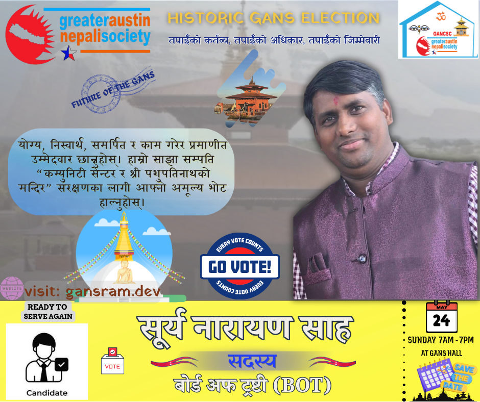 Surya N Shah